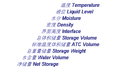 ı: ¶ Temperature
Һλ Liquid Level
ˮ Moisture
ܶ Density
߶ Interface
 Storage Volume
׼¶ ATC Volume
 Storage Weight
ˮ Water Volume
 Net Storage
 
